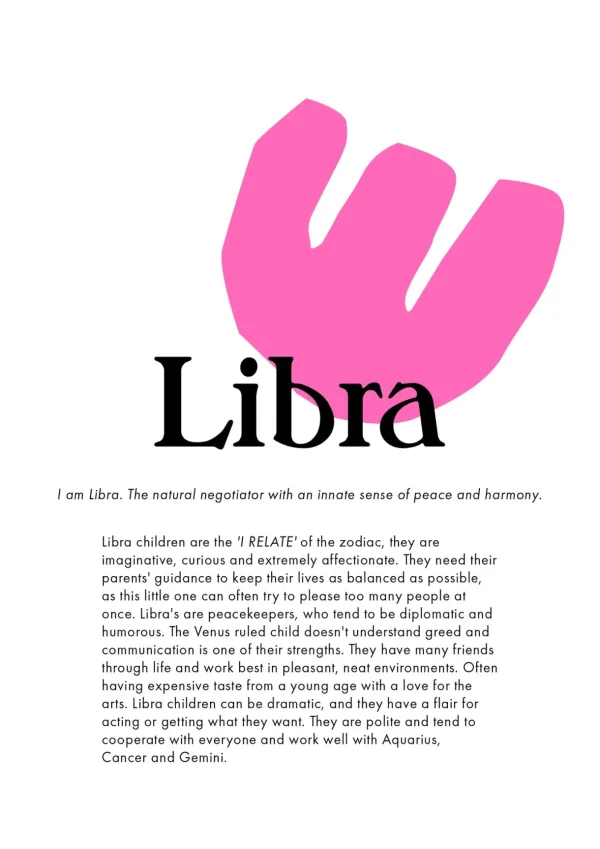 Best La Terra Press Zodiac Print